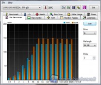 Samsung_F3_500GB_HD_Tune_3